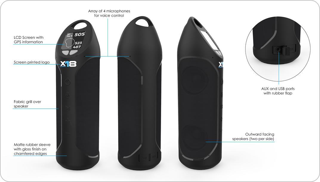 X18 Beacon 3
