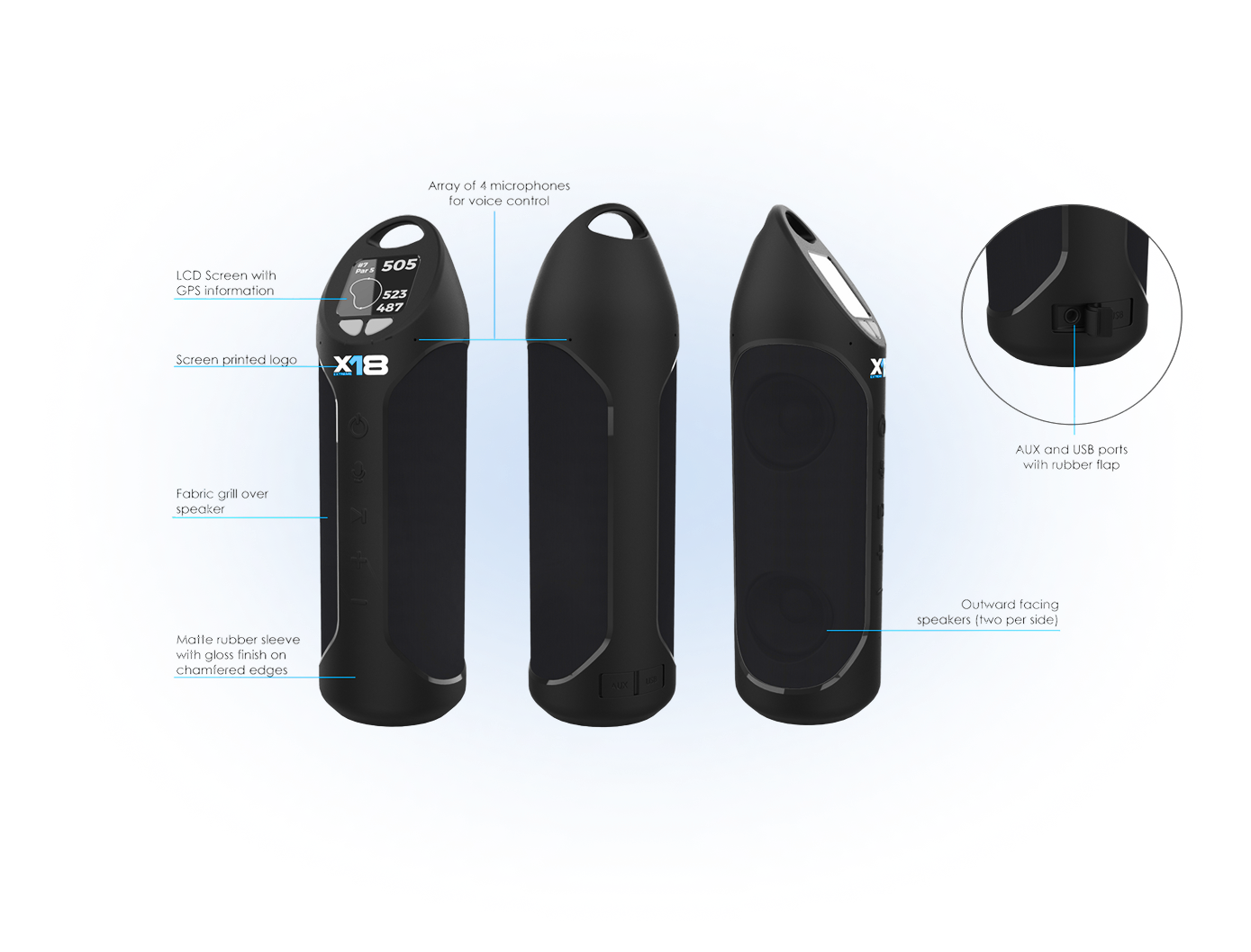 X18 Beacon 3